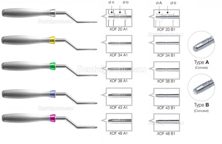 Dentium XOFBK Osteotome Kit (Konvex/konkav)